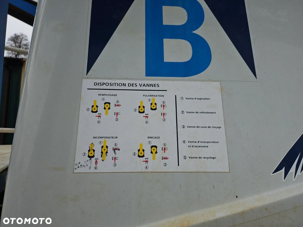 Blanchard KUHN GRAND LARGE 27 - 12