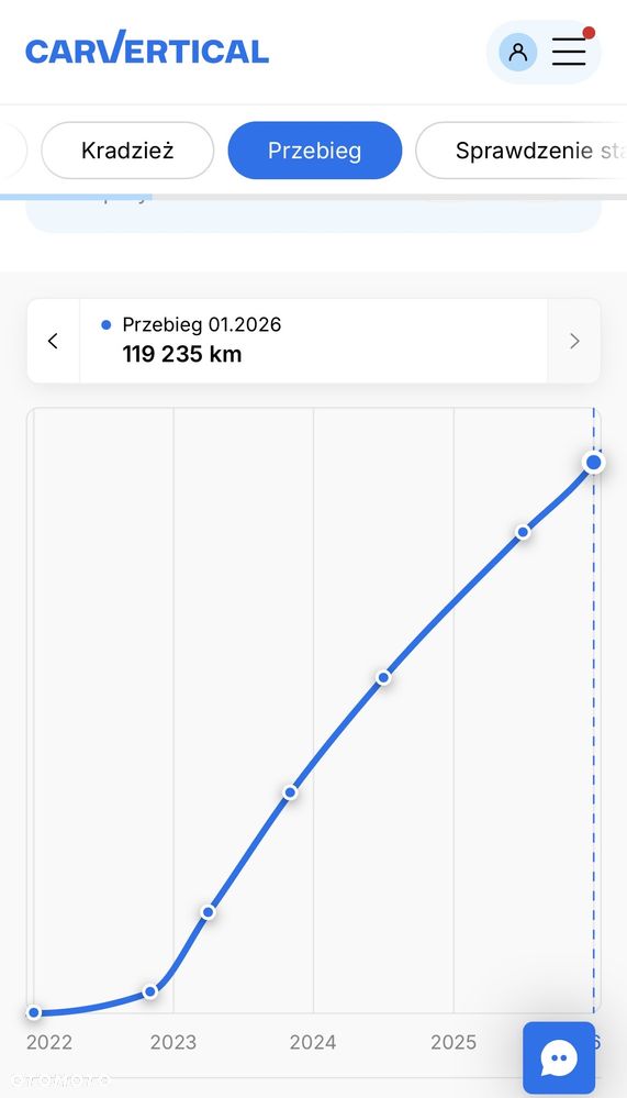 Opel Grandland X 1.5 D Start/Stop Automatik Business Elegance - 39