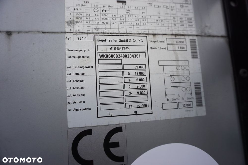 Kögel FIRANA OŚ PODNOSZONA SAF TARCZE * 2018 * - 15