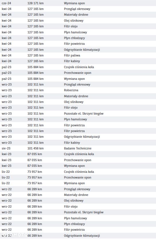 Hyundai Santa Fe 2.0 CRDi Executive 4WD - 39