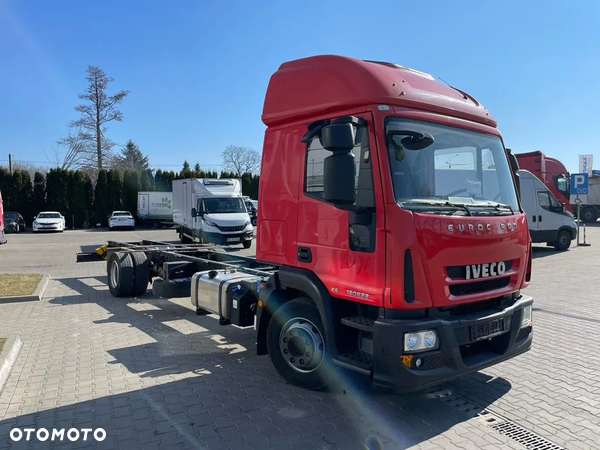 Iveco Eurocargo ML120E22/P