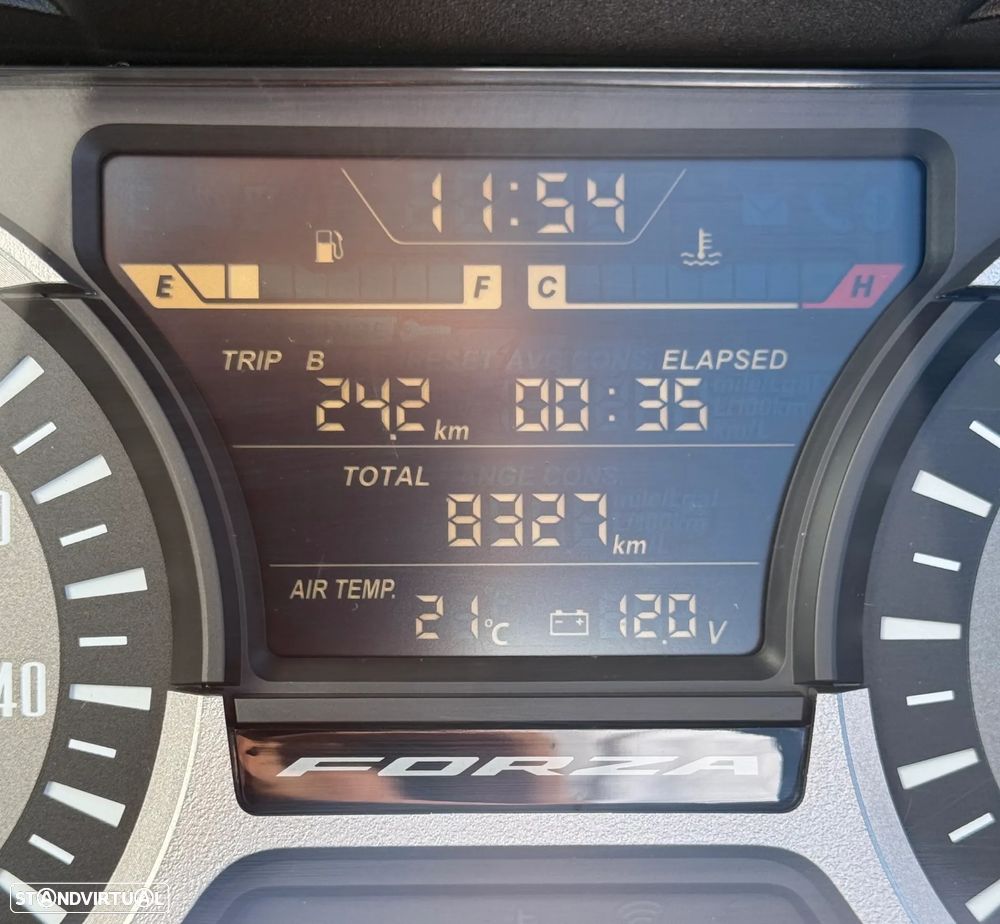 Honda Forza 125cc - 4