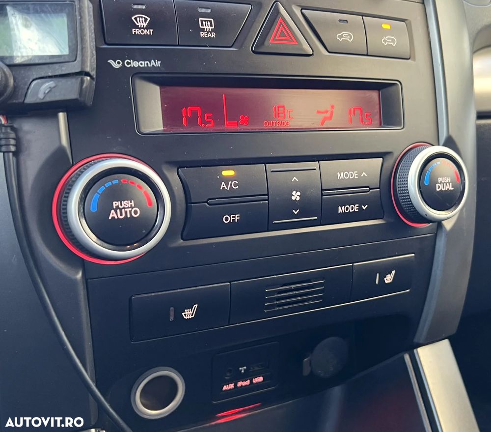 Kia Sorento 2.2 CRDi 4WD Edition 7 - 15