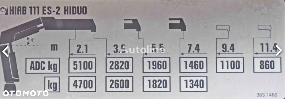 Iveco TRAKKER 190T36 * WYWROTKA 3,70 m *HIAB 111 E S-2 HIDUO /4x4 *STAN BDB - 8