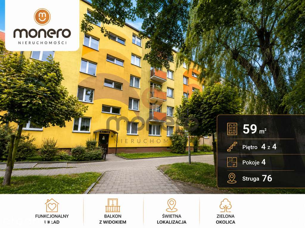 4 pokoje z dwoma balkonami – 59,03 m² | ul. Struga
