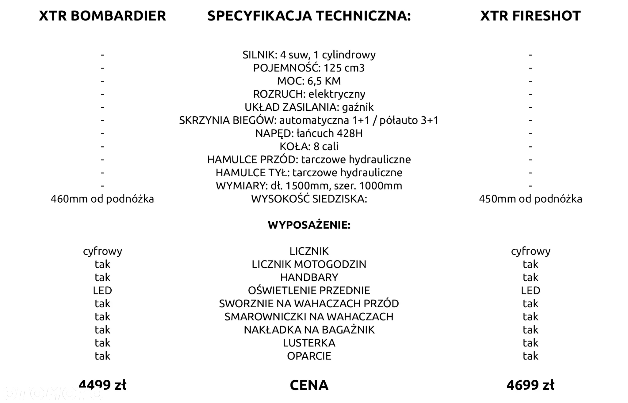 XTR Inny - 3