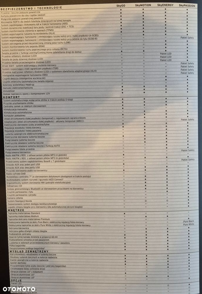 Mazda CX-3 2.0 SkyEnergy - 7