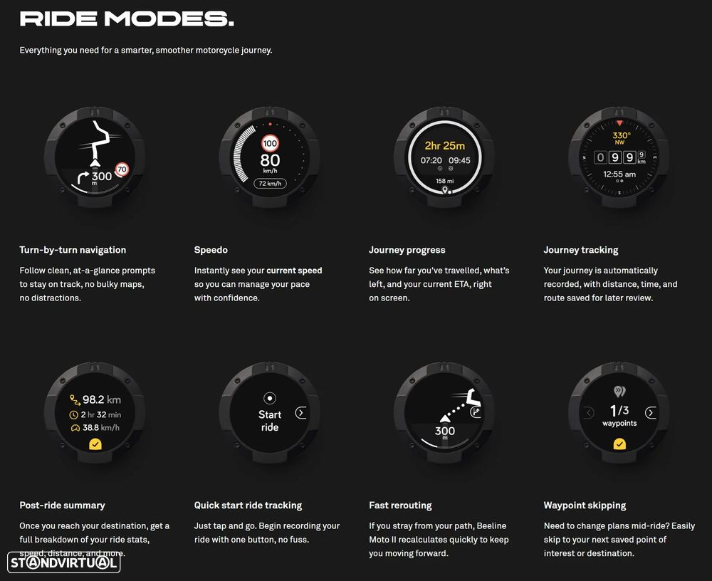 BMW R nineT Scrambler - 14