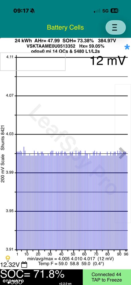 Nissan NV200 Evalia (mit Batterie) Tekna - 35