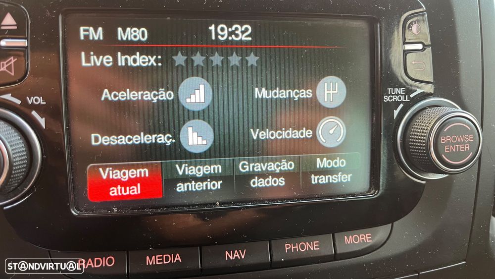 Fiat 500L 1.6 MJ Business S&S - 39