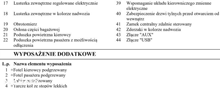 Kia Picanto 1.0 L - 33