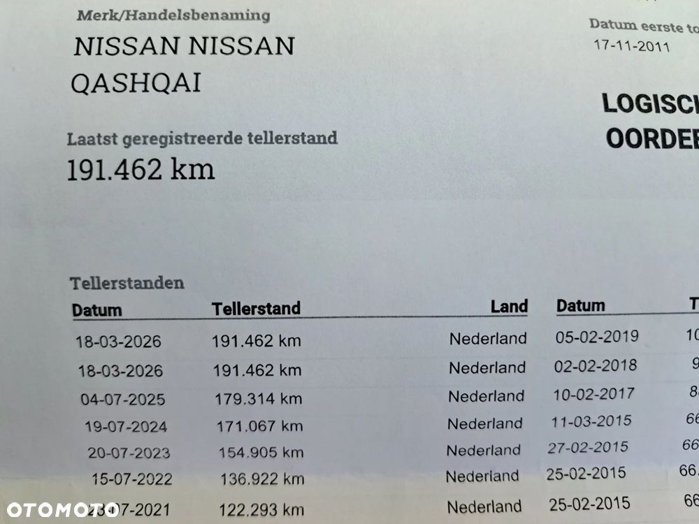 Nissan Qashqai 2.0 360 - 15