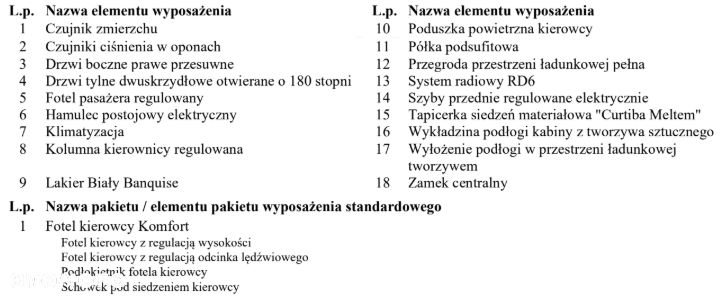 Peugeot Partner 1.5 4x4 Long Premium - 29