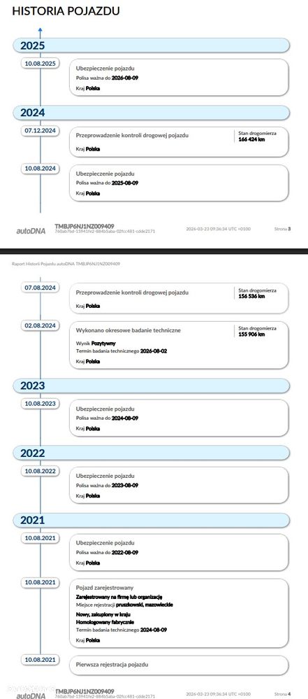 Skoda Fabia 1.0 TSI Ambition - 17