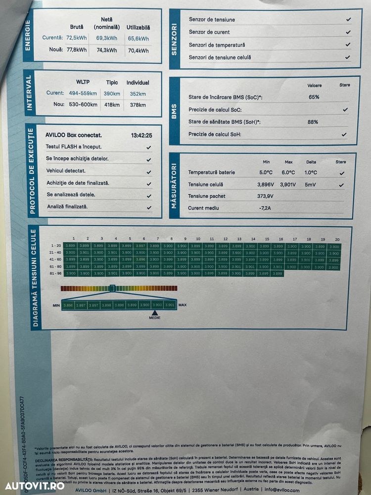 Tesla Model 3 ver-allradantrieb-dual-motor - 3