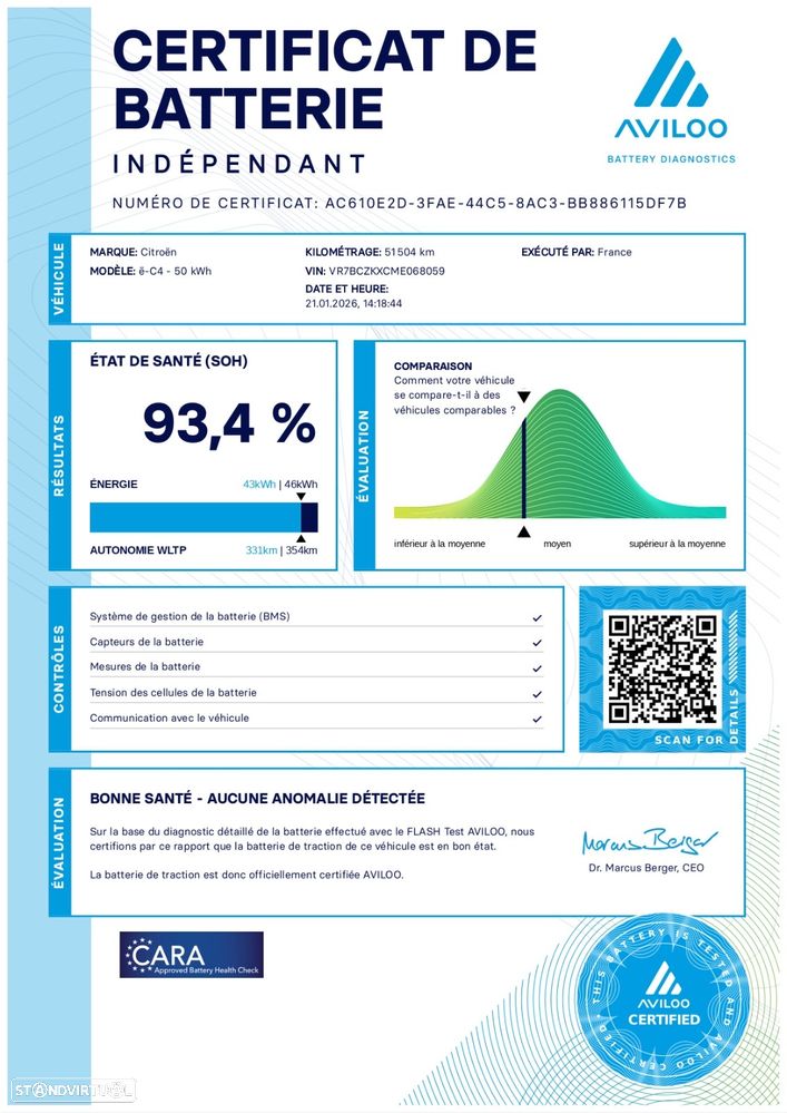 Citroën e-C4 Shine - 24