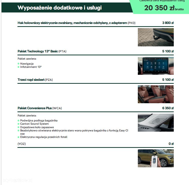 Skoda Kodiaq 1.5 TSI ACT 4x2 Sportline DSG - 2