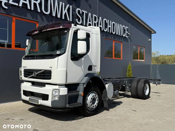 Volvo VOLVO FE 18.280 FL FM //DAF DAF CF 65.220 E5 // rama pod zabudowę !! // wywrotka kiper beczka hakowiec HDS dzwig żuraw podwozie