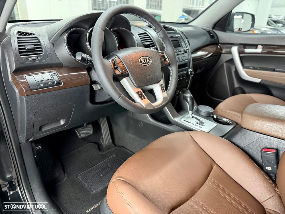 Kia Sorento 2.2 CRDi TX Aut. - 16