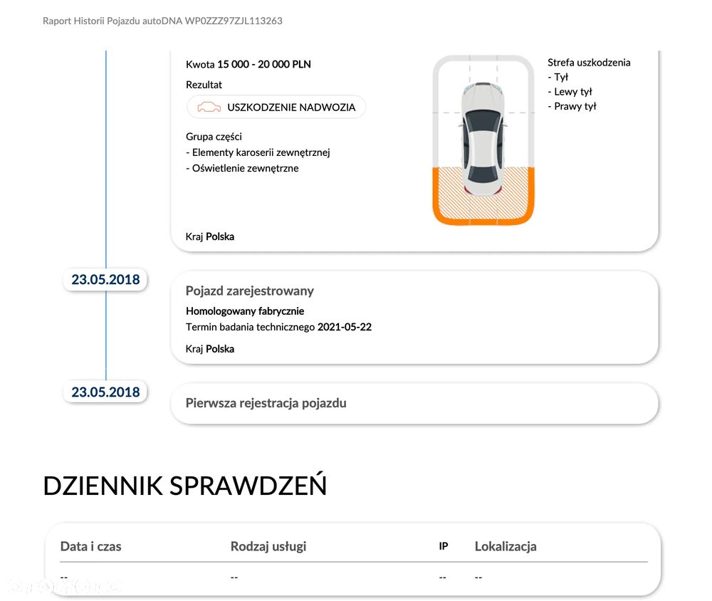 Porsche Panamera Standard - 10