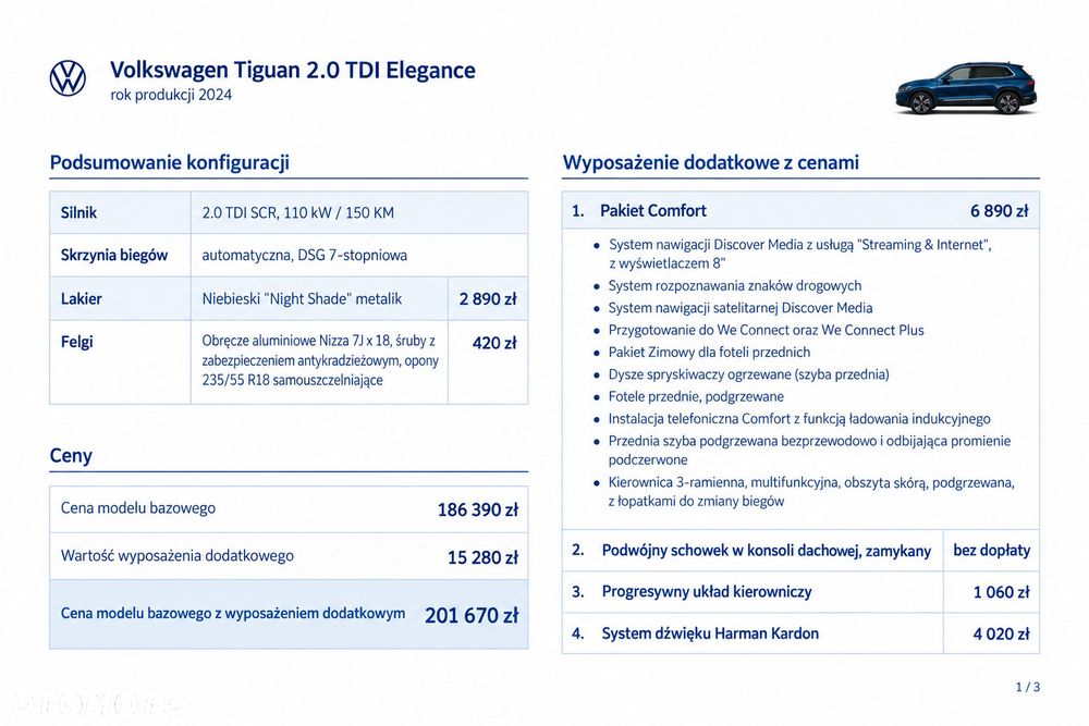 Volkswagen Tiguan 2.0 TDI Elegance DSG - 34