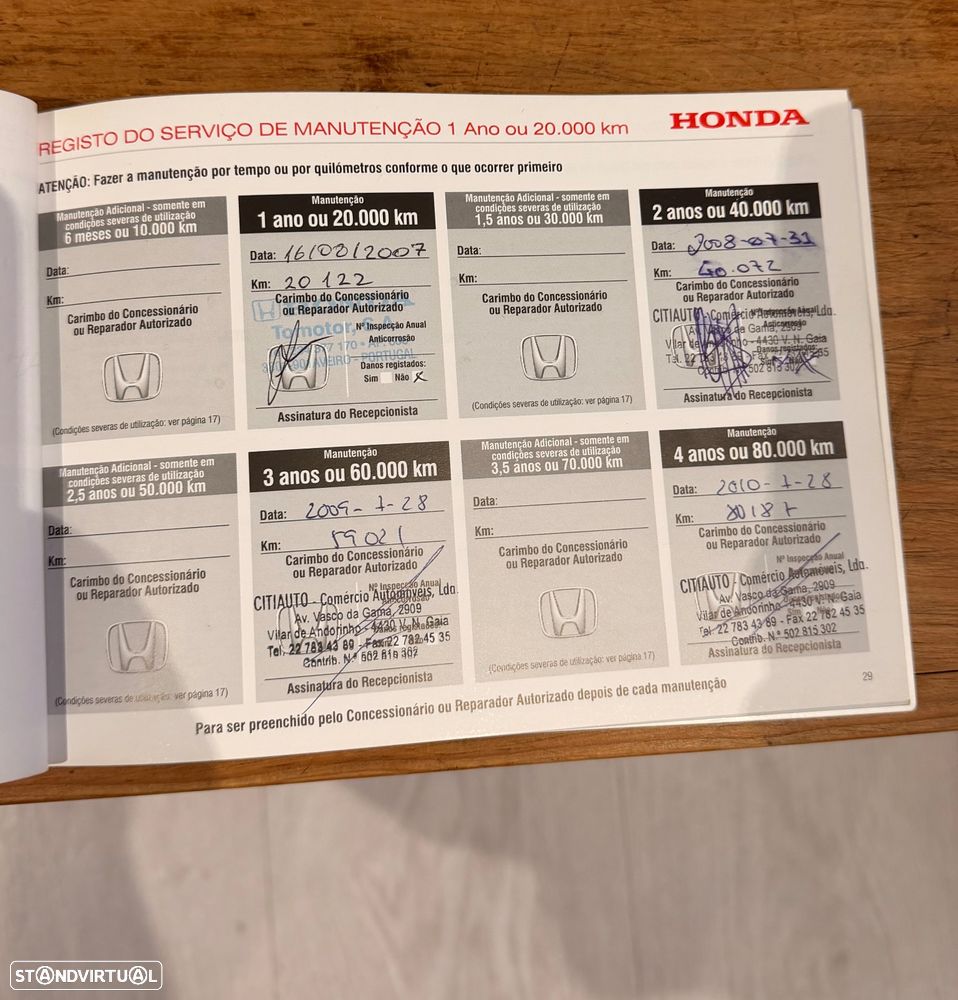 Honda Civic 2.2 i-CTDi Sport - 57