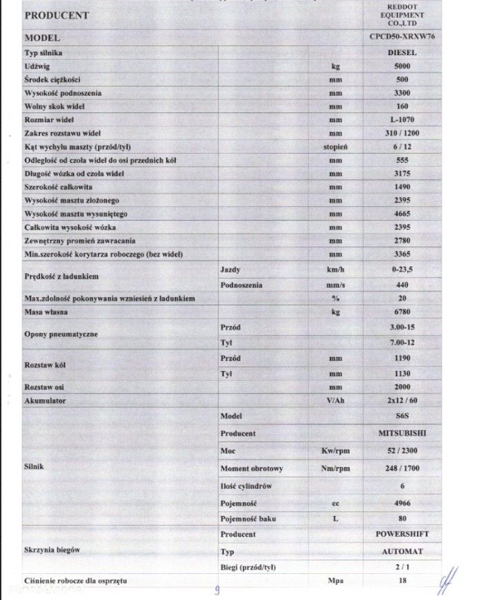 REDDOT CPCD50 - XRXW76 - 2