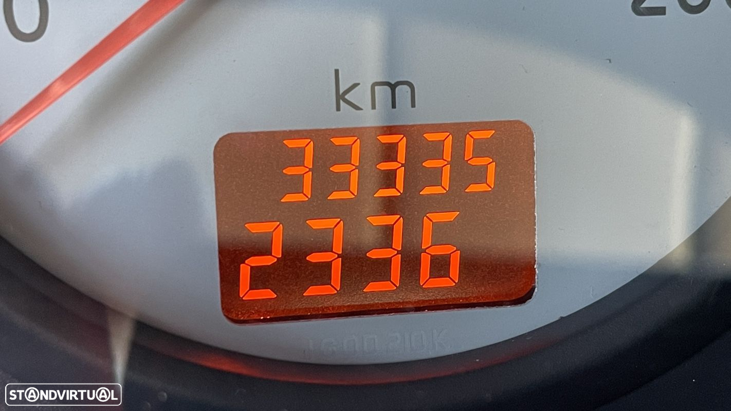 Renault Kangoo 1.9 dCi Privilège 4x4 - 51