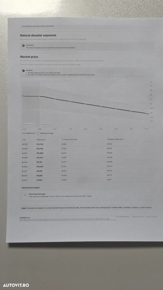Citroën C4 1.2 PureTech S&S EAT8 Feel Pack - 39