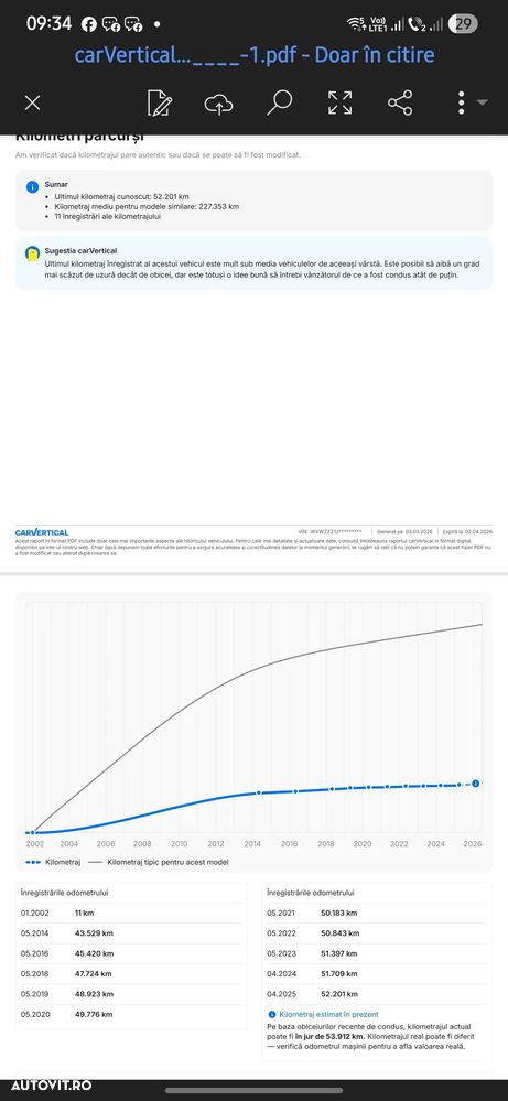 Volkswagen Golf 1.4 Comfortline - 13