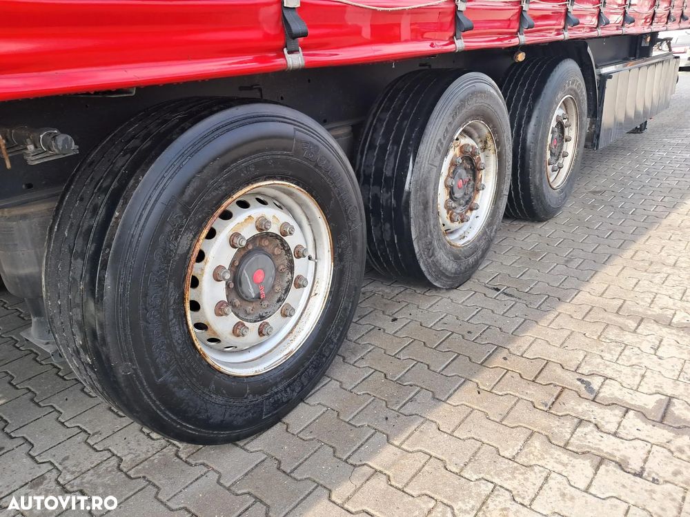 Kögel sn 24 code xl axa liftanta - 12