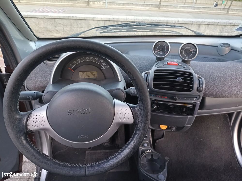 Smart ForTwo Coupé - 5