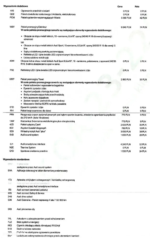 Audi A4 - 28