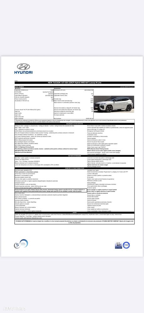 Hyundai Tucson 1.6 l 239 CP 4WD 6AT HEV Luxury N Line - 21