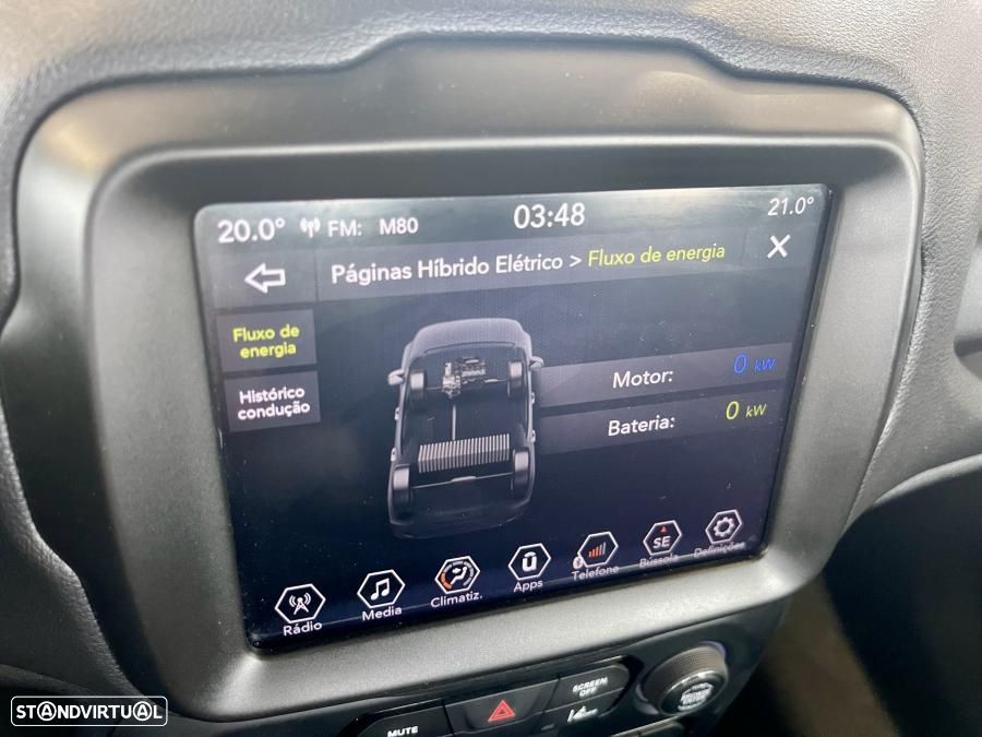 Jeep Renegade 1.5 TG e-Hybrid Limited DCT - 23