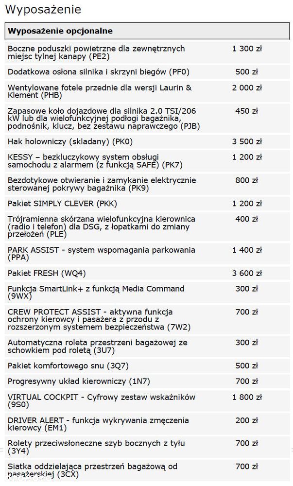 Skoda Superb 2.0 TSI 4x4 L&K DSG - 12