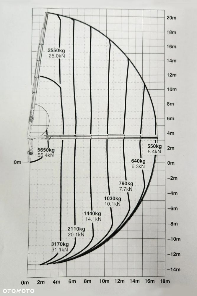 Volvo FH 540 6x2 HDS Palfinger PK16502 performance - 2