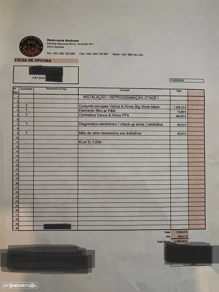 Harley-Davidson Softail FAT BOB 114 - 49