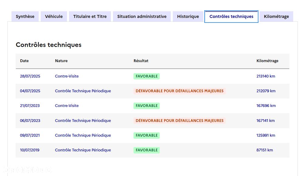 Hyundai ix35 1.7 CRDi 2WD blue Finale Gold - 3