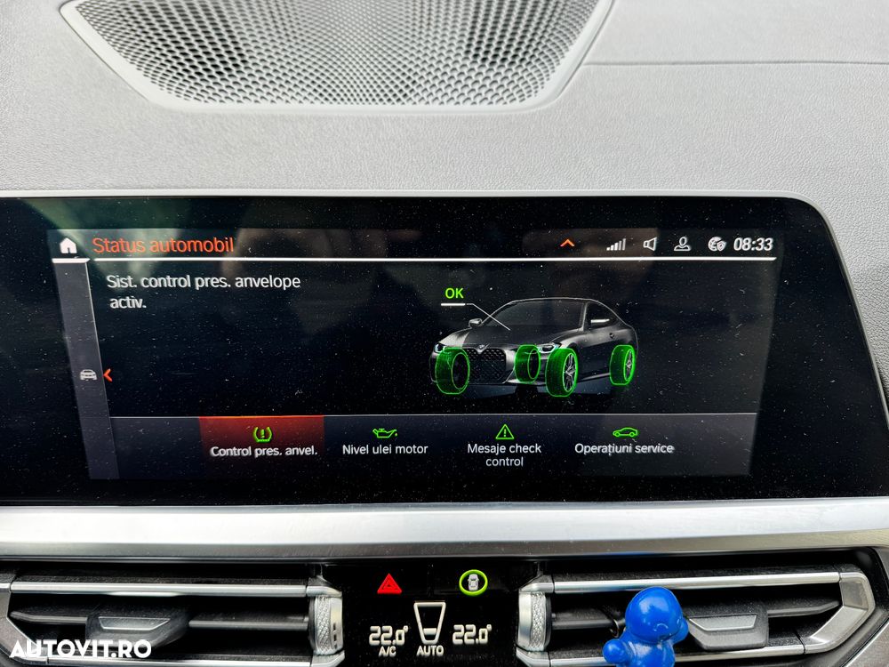 BMW Seria 4 - 6