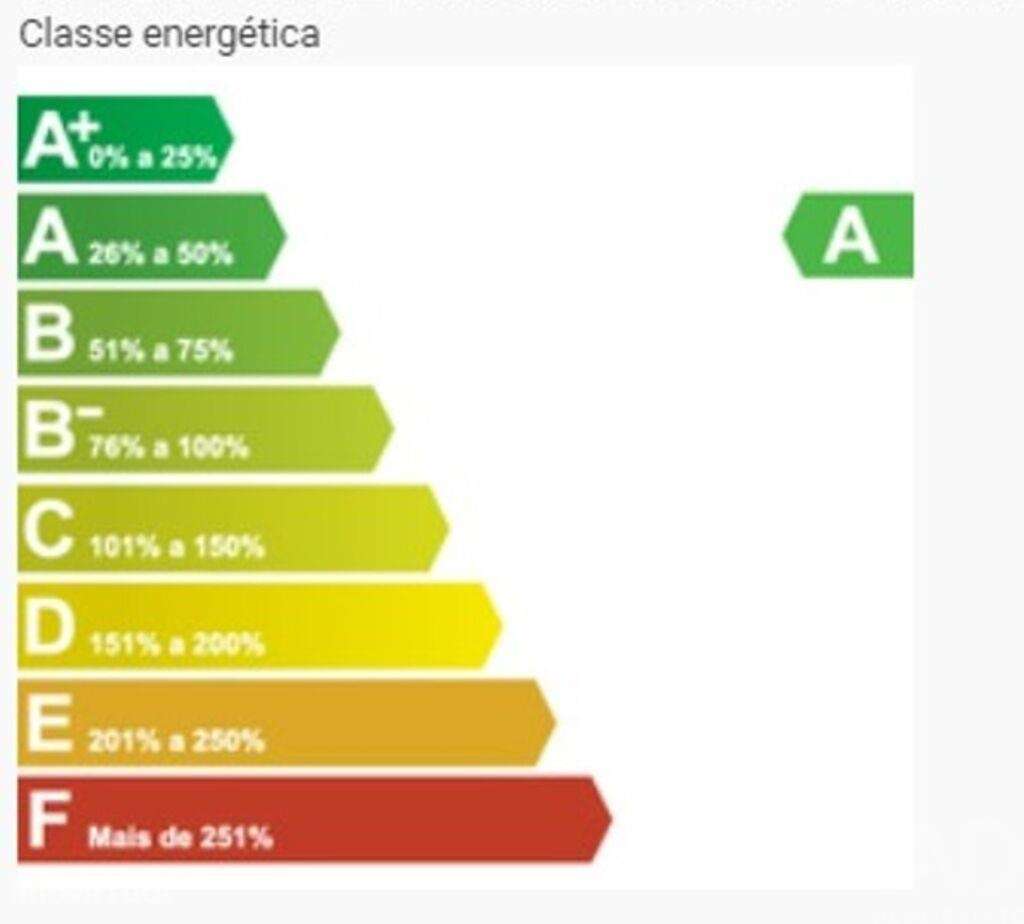 Apartamento T3 em Viana do Castelo (Santa Maria Maior e Monserrate) e - Grande imagem: 5/6