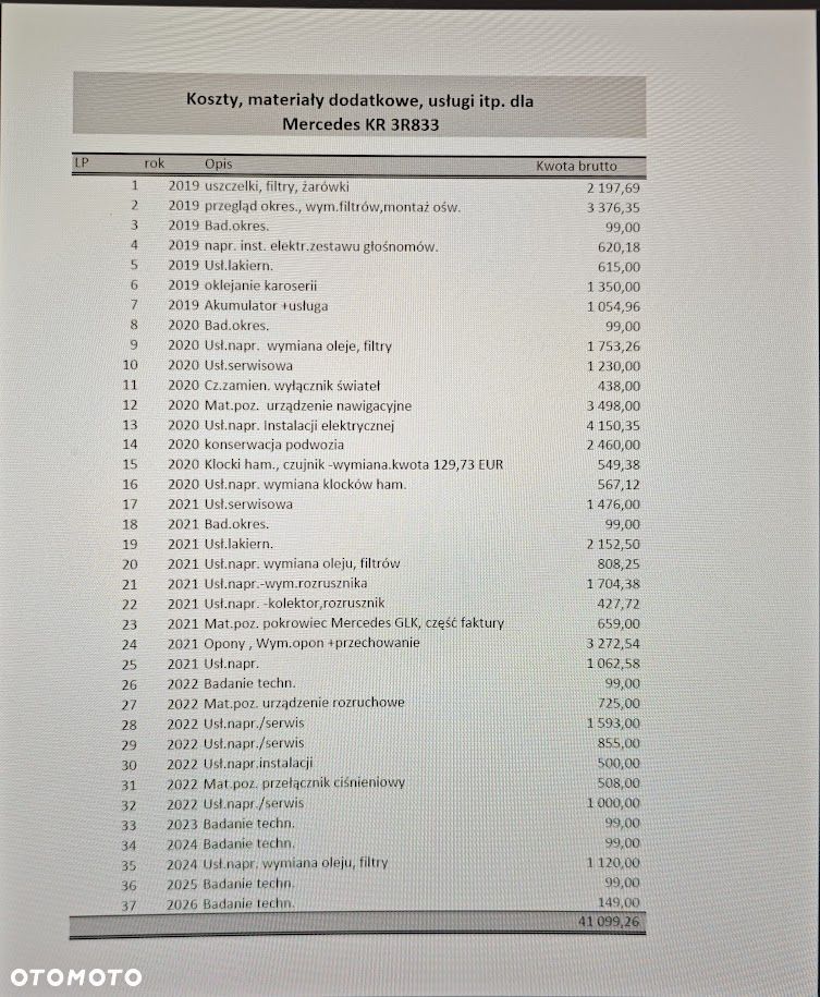 Mercedes-Benz Klasa G - 22