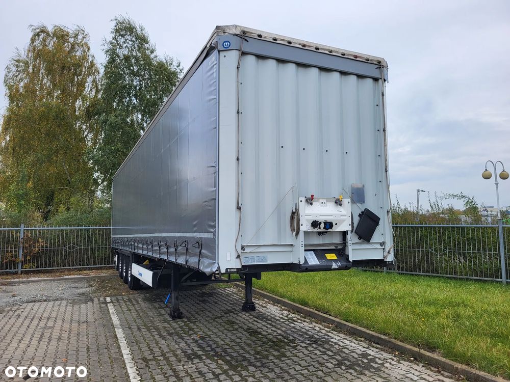 Krone Standard 2018, Nowe plandeki