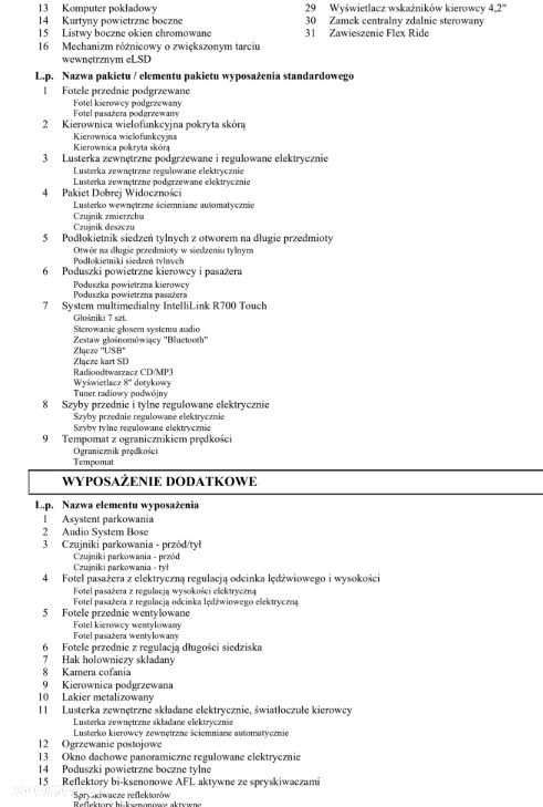 Opel Insignia 2.0 CDTI 4x4 Automatik Business Edition - 38