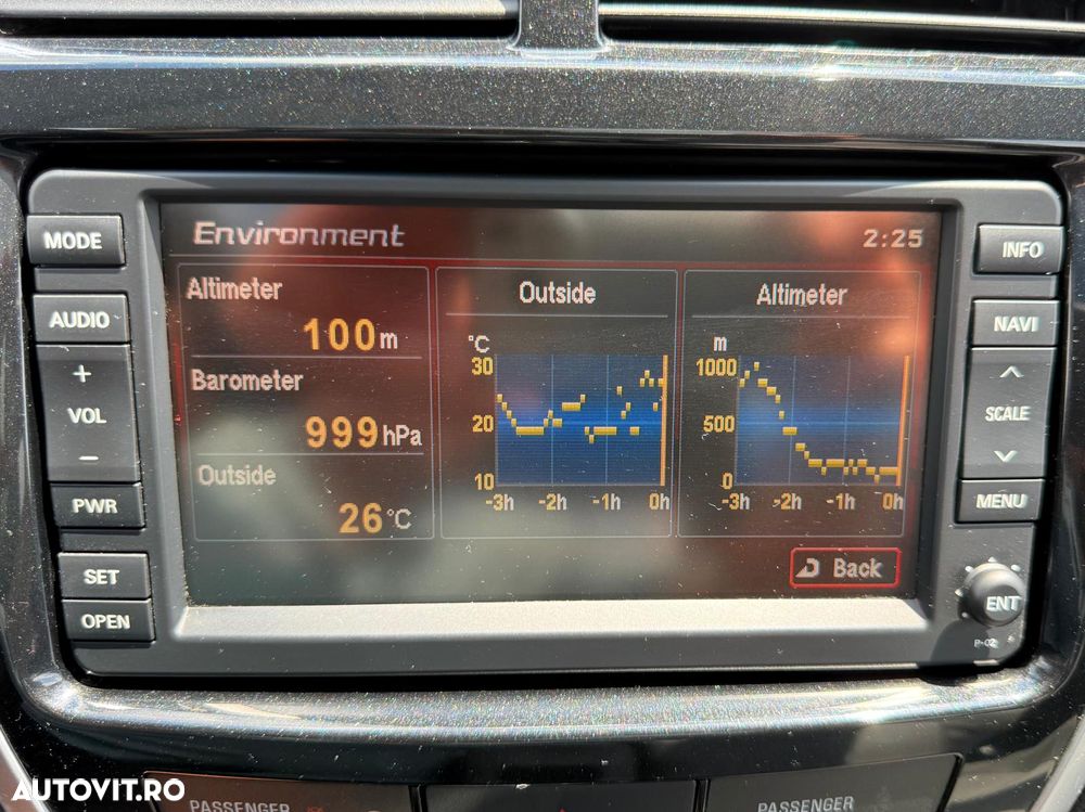 Peugeot 4008 1.8 HDI FAP STT Allure - 32