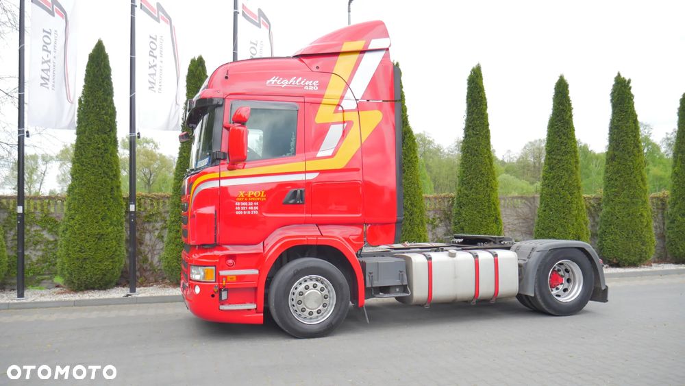 Scania R420 HPI Manual - 6