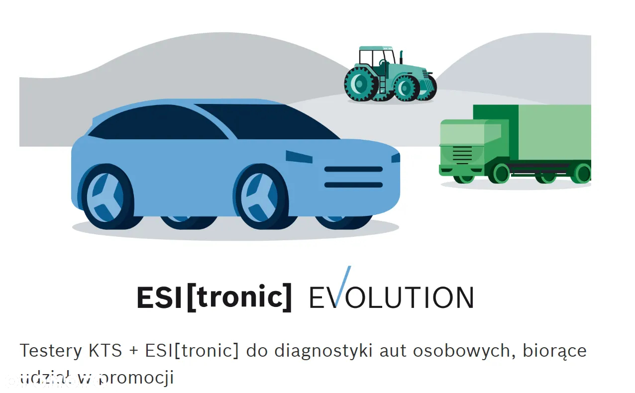 ESI[tronic] Evolution  - Pakiet Podstawowy 36 miesięcy od 8600 pln - 21