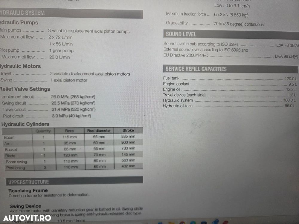 Hitachi ZX85USB-6, 2022, 2.513 ore, Masa 8,6 tone, CUPLA RAPIDA HIDRAULICA+3 CUPE NOI, inst picon pe brate, Camera pt masalier, Aer cond, senile cauciuc 90% ok, ad sapare 6m, computer de bord in romana, CA NOU, posibil leasing 4 ani, PROMOTIE 62.900 Euro+tva - 7