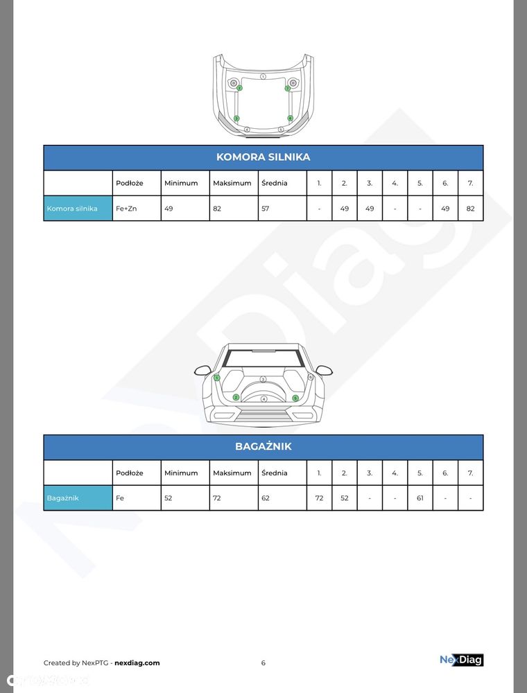 Audi A6 Avant 3.0 TDI quattro S tronic - 30