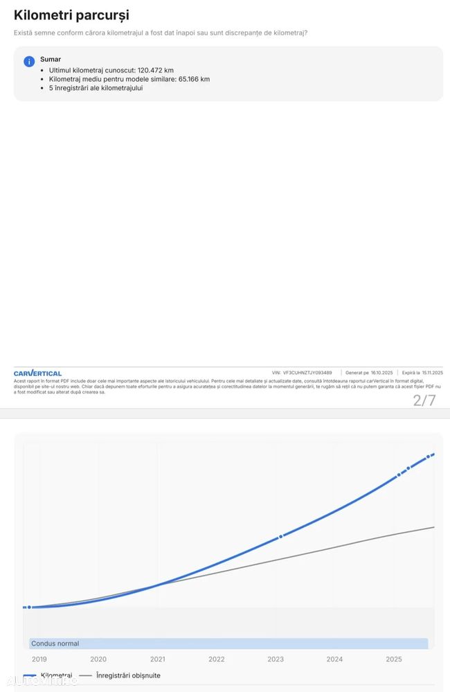 Peugeot 2008 PureTech 110 Stop&Start EAT6 GT-Line Edition - 4